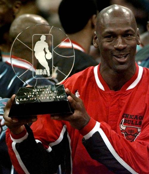 直接影響商 直接影響商